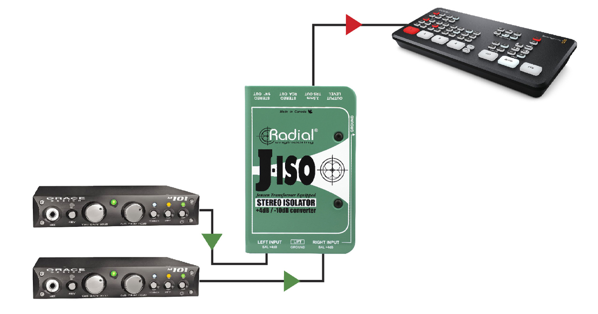 Il J-Iso consente di convertire facilmente l'uscita bilanciata a livello di linea di un preamplificatore in qualsiasi dispositivo audio consumer a -10dB. L'isolamento del trasformatore è ulteriormente vantaggioso in quanto elimina il ronzio e i rumori causati dai loop di massa.