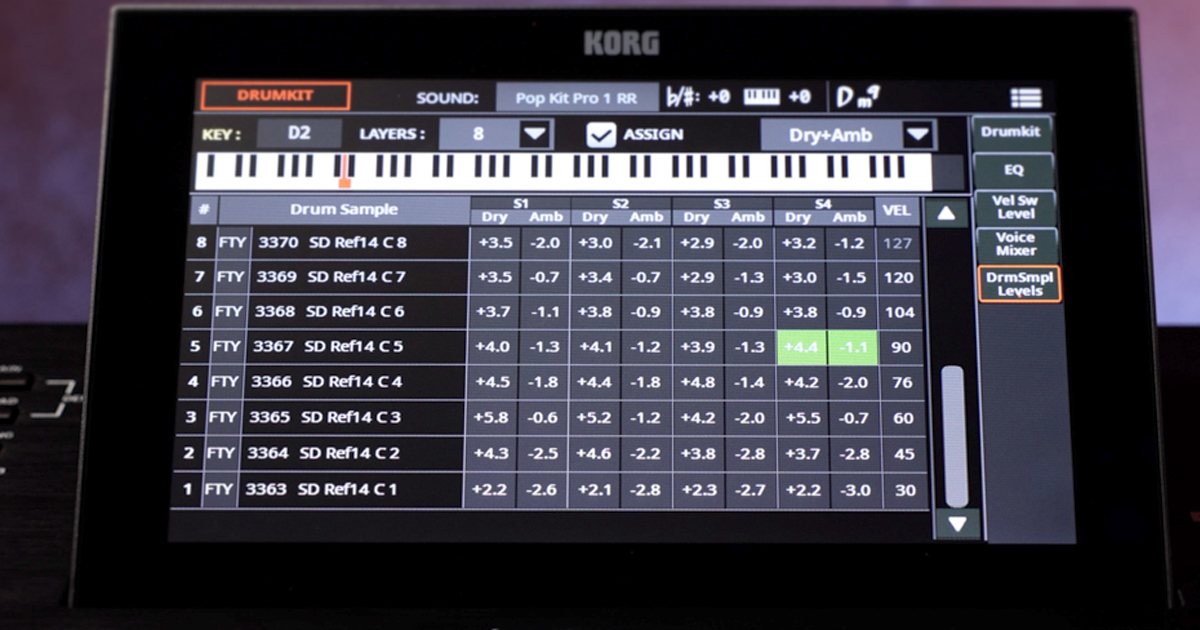 State raddoppiate le locazioni di memoria per gli User Sound (fino a 12 banchi) e User DrumKit (fino a 6 banchi). I DrumKit adottano i Round Robin, una tecnologia che rende i suoni percussivi molto realistici, eliminando le ripetizioni innaturali, con un massimo di quattro Round Robin per ciascun tasto. 