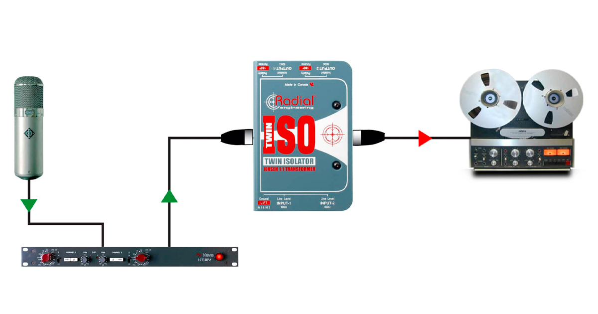 In studio, talvolta sono presenti dispositivi vintage che hanno un grande suono ma possiede una messa a terra non ideale che può produrre rumore. Radial Twin-Iso è dotato di anelli di massa e isolamento al 100% che eliminano questo tipo di problemi.