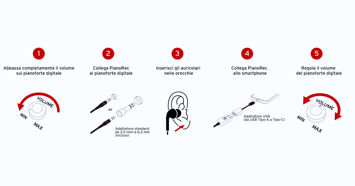A differenza di una comune interfaccia audio, non è necessario installare driver o effettuare regolazioni complicate. È sufficiente collegarsi e suonare! A differenza di una comune interfaccia audio, non è necessario installare driver o effettuare regolazioni complicate. È sufficiente collegarsi e suonare!