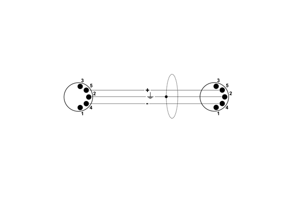 Quik Lok - SX/164-9 Cavo Midi 5 Poli 9 mt