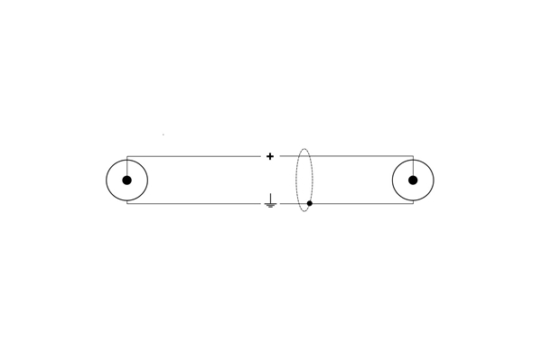 Quik Lok - RKSA/110-5 - 2 RCA Maschio/2 RCA Maschio