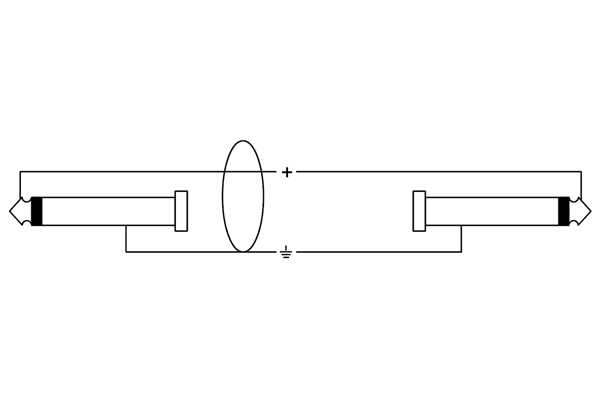 Cordial - CCFI 0.6 PP