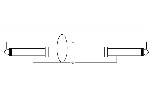 Cordial - CCFI 0.9 PP