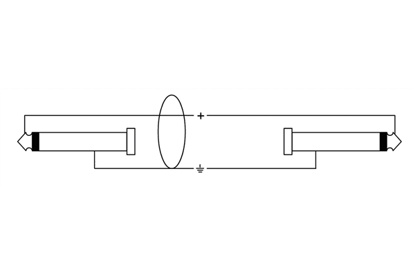 Cordial - CPI 6 PP