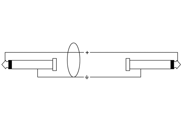 Cordial - CRI 3 PP