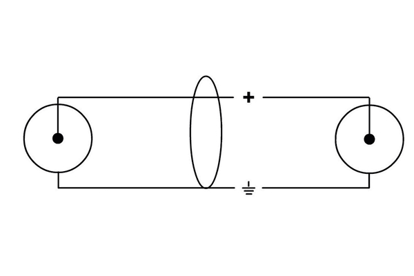 Cordial - CFU 1.5 CC