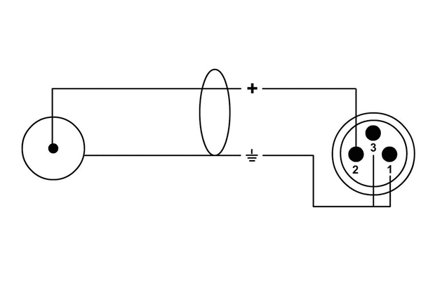 Cordial - CFU 1.5 MC