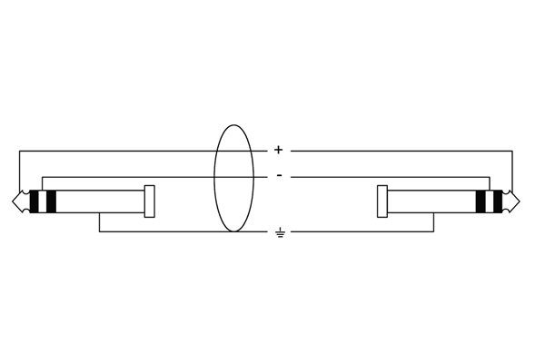 Cordial - CPM 2.5 VV