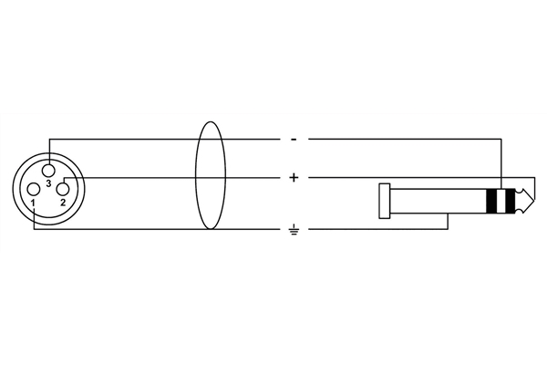 Cordial - CPM 2.5 FV