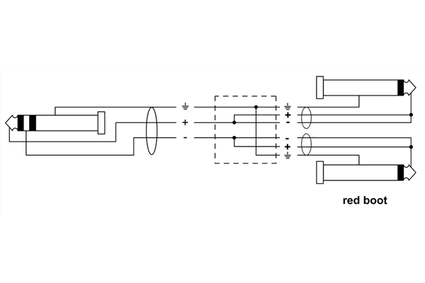 Cordial - CFY 3 VPP