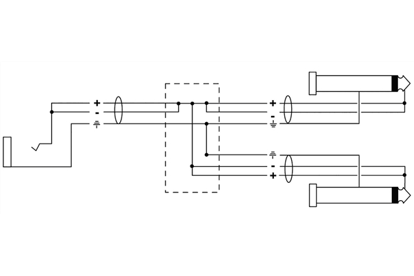 Cordial - CFY 0.3 GPP