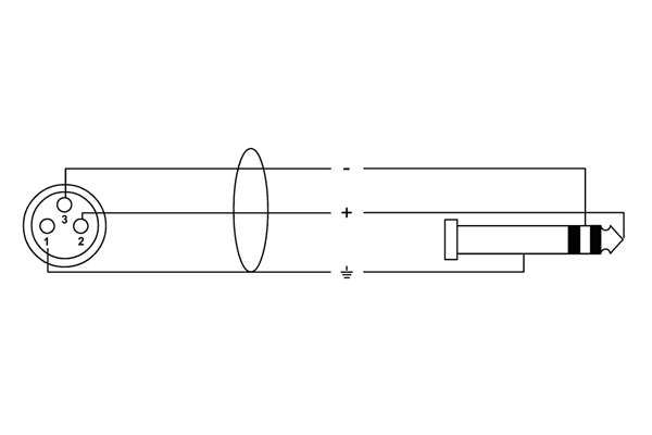 Cordial - CIM 0.6 FV