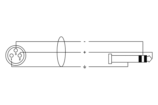 Cordial - CRM 5 FV