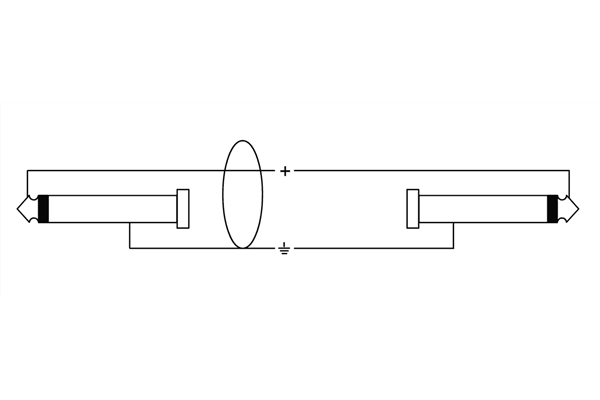 Cordial - CPI 0.15 RR