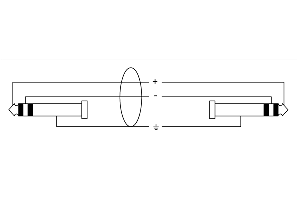 Cordial - CIM 0.3 VV