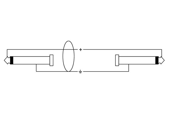 Cordial - CII 3 PR