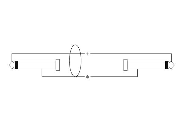 Cordial - CSI 3 PP-METAL