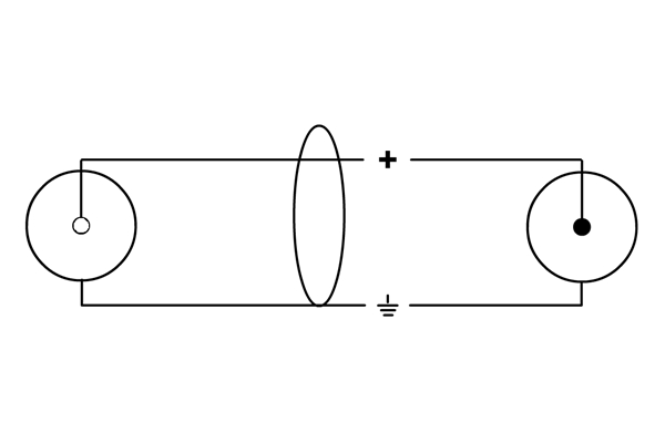 Cordial - CFU 1.5 CE