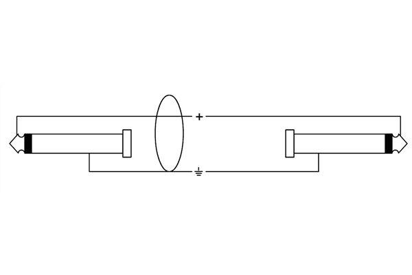 Cordial - CFU 0.9 PP