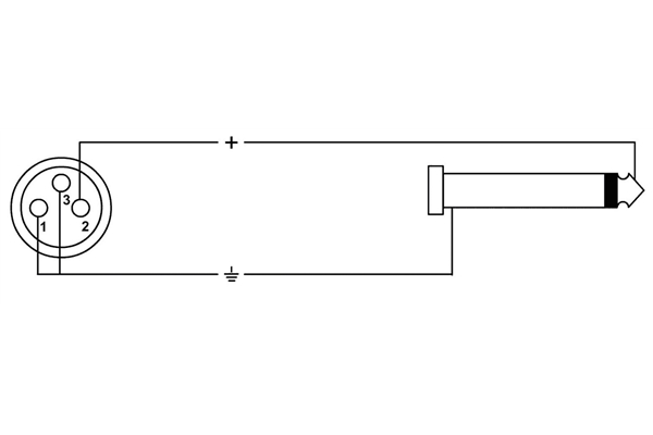 Cordial - CCM 7.5 FP