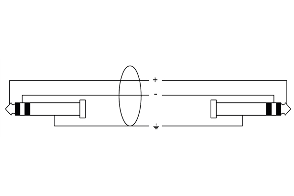 Cordial - CFM 0.9 VV