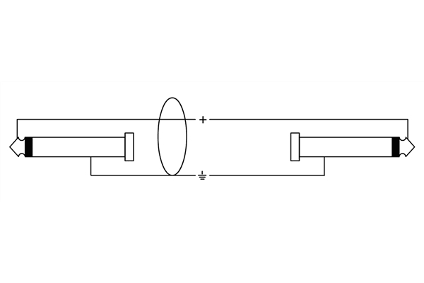 Cordial - CRI 0.15 RR