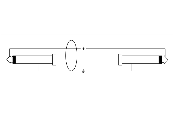 Cordial - CII 0.9 PP