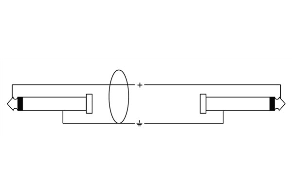 Cordial - CPI 3 PZ