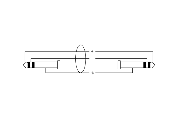 Cordial - Elements EM 1.5 VV