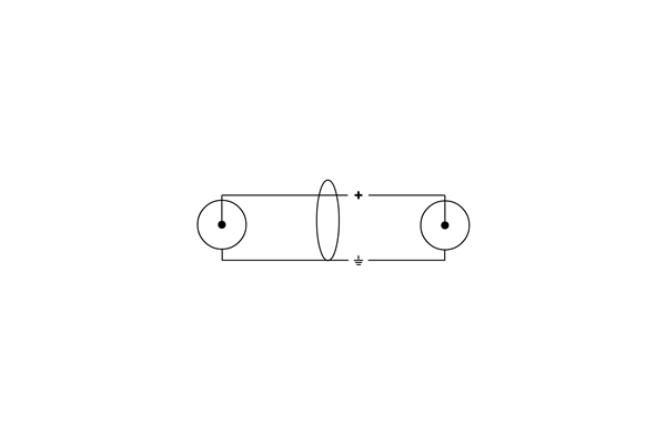 Cordial - Elements EU 3 CC