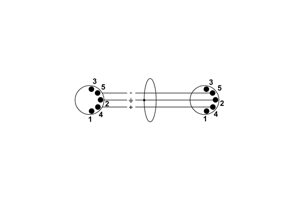 Cordial - Elements ED 3 AA