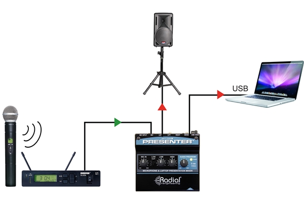 Radial Engineering - Presenter