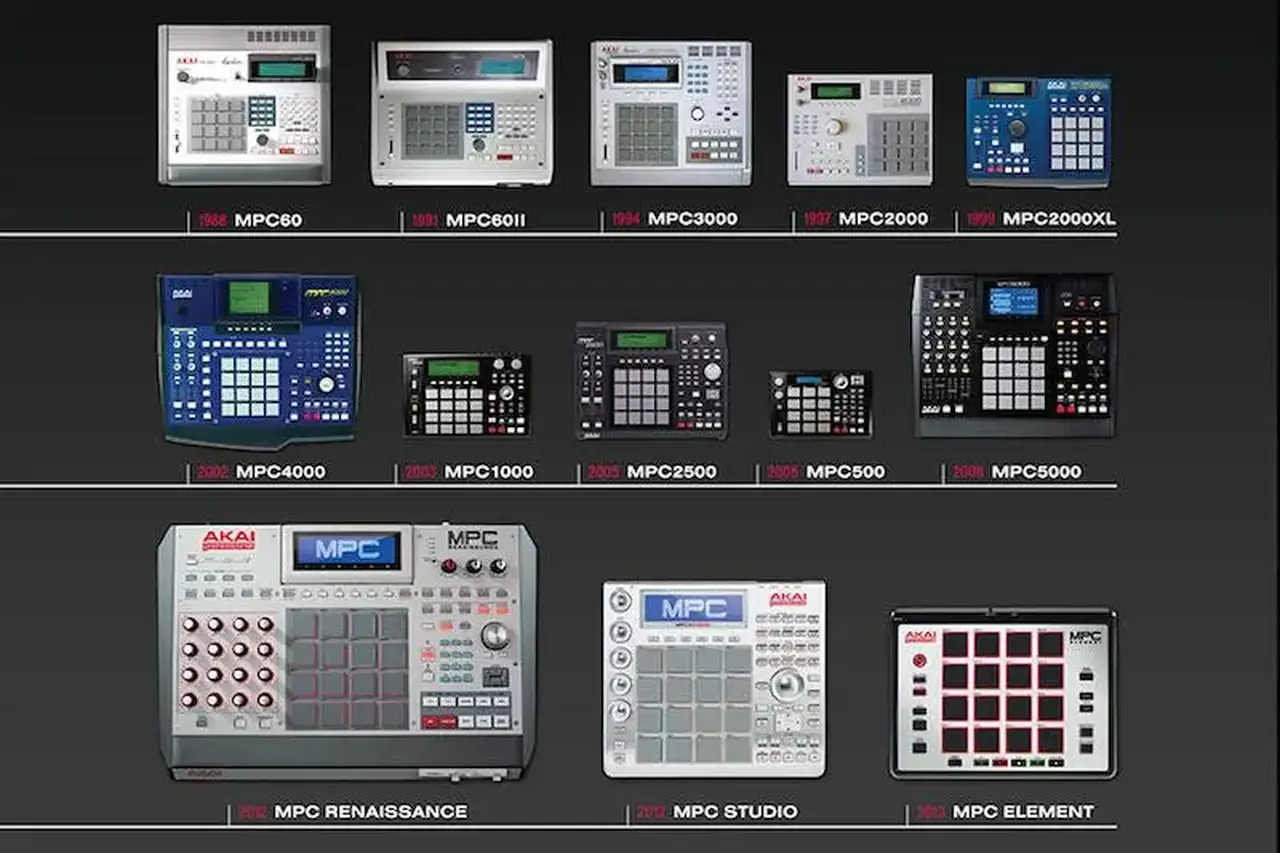 La Storia della serie MPC by AKAI Professional, marchio distribuito in Italia dalla Algam EKO