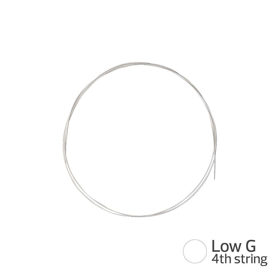 107-aquila-30u-new-nylgut-ukulele-set-gdae-11600098_3