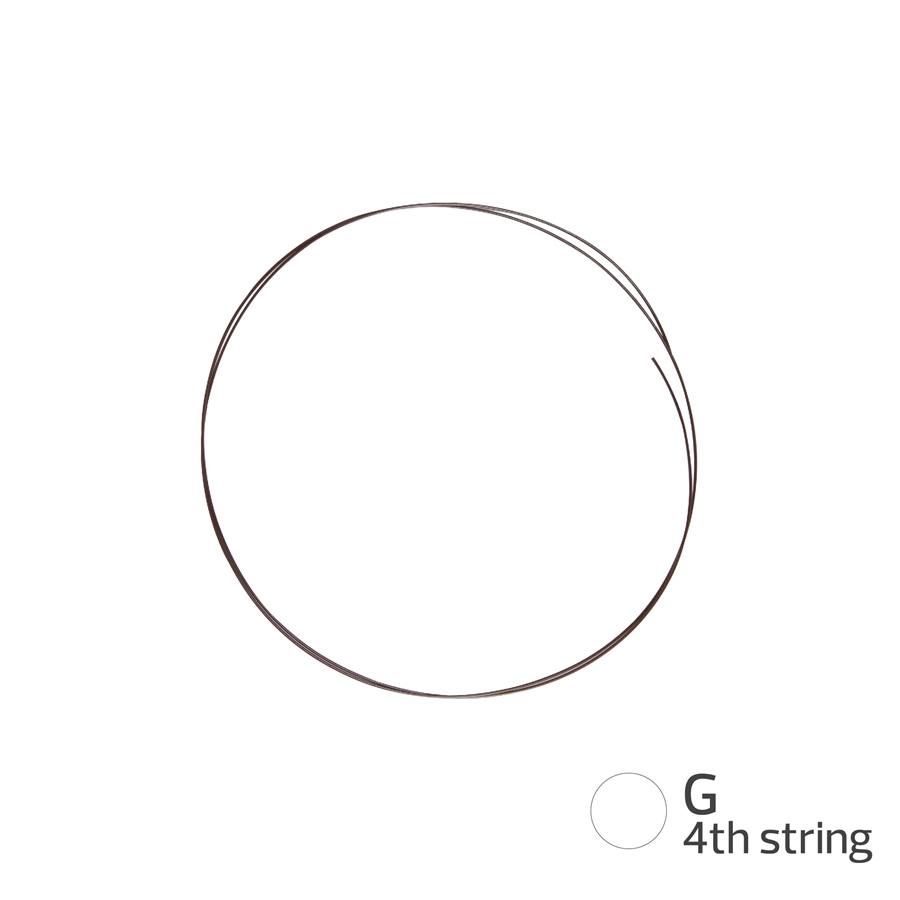 107-aquila-85u-red-series-ukulele-set-gcea-11600072_5