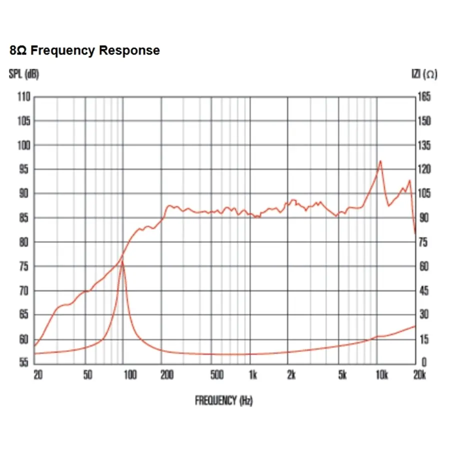 13-celestion-an3510-35w-8ohm-compact-full-range-15300045_2
