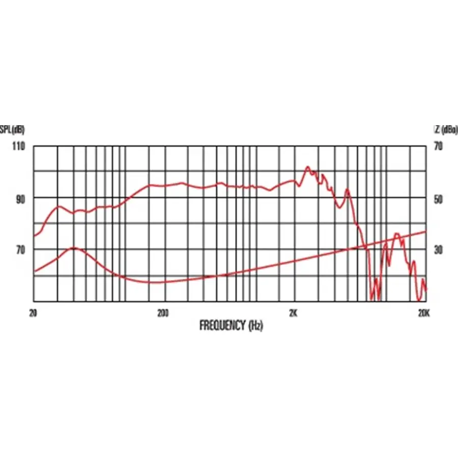 13-celestion-bass-ferrite-pulse-12-200w-8ohm-15300168_1