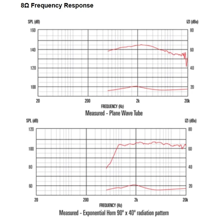 13-celestion-cdx1-1425-25w-8ohm-hf-neodimio-15300011_2