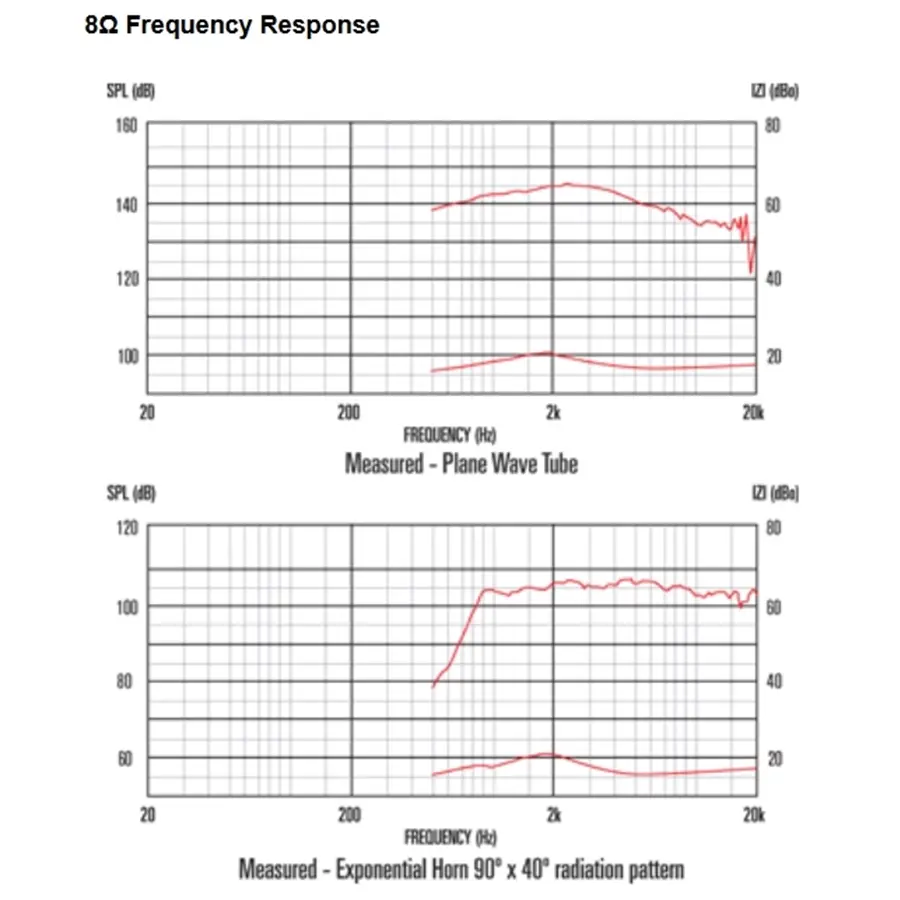 13-celestion-cdx1-1430-50w-8ohm-hf-neodimio-15300012_2