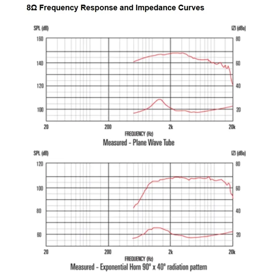 13-celestion-cdx1-1730-40w-8ohm-hf-neodimio-15300013_2