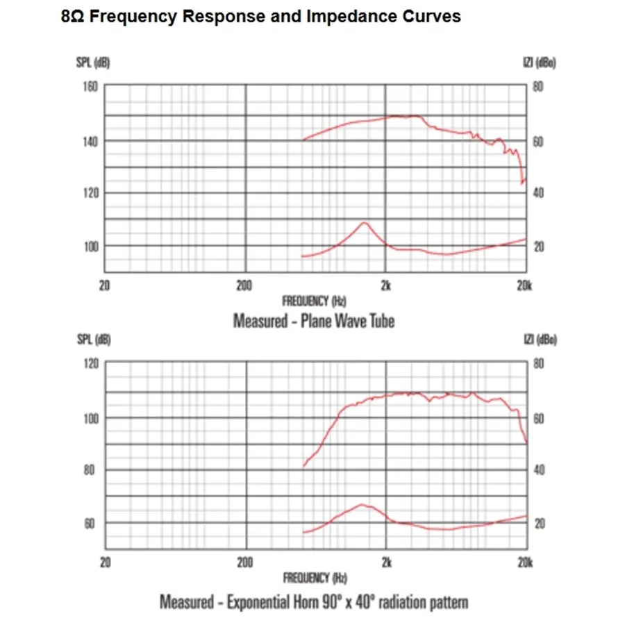 13-celestion-cdx1-1731-40w-8ohm-hf-neodimio-15300014_2