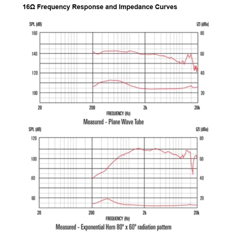 13-celestion-cdx14-2420-70w-8ohm-hf-neodimio-15300015_2