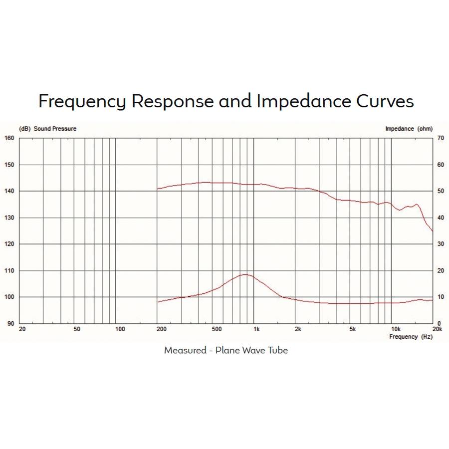13-celestion-cdx14-3045-120w-8ohm-hf-neodimio-t6497-15300270_3