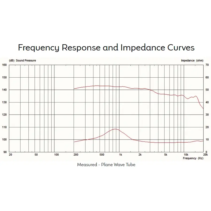 13-celestion-cdx14-3045-120w-8ohm-hf-neodimio-t6497-15300270_3