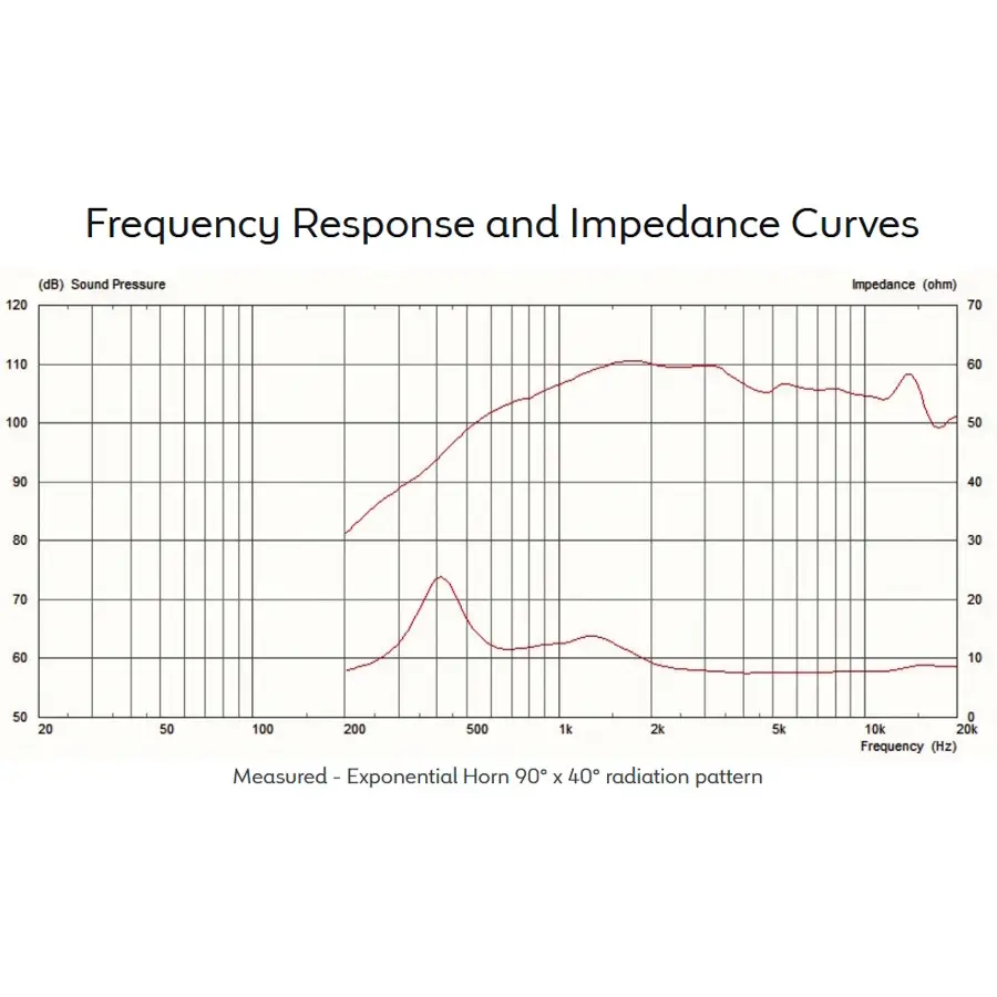 13-celestion-cdx14-3045-120w-8ohm-hf-neodimio-t6497-15300270_4