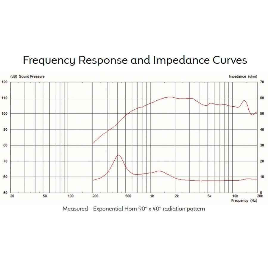13-celestion-cdx14-3045-120w-8ohm-hf-neodimio-t6497-15300270_4