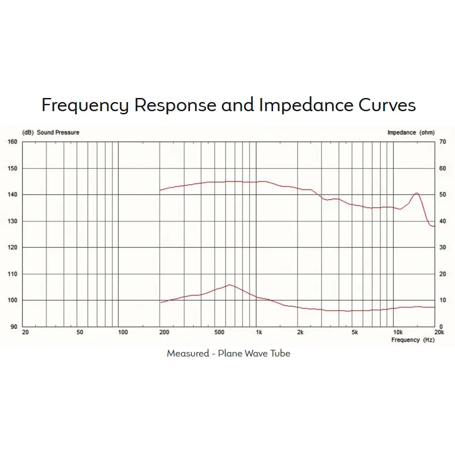 13-celestion-cdx14-3055-120w-8ohm-hf-neodimio-t6602-15300271_3