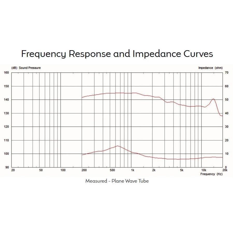 13-celestion-cdx14-3055-120w-8ohm-hf-neodimio-t6602-15300271_3