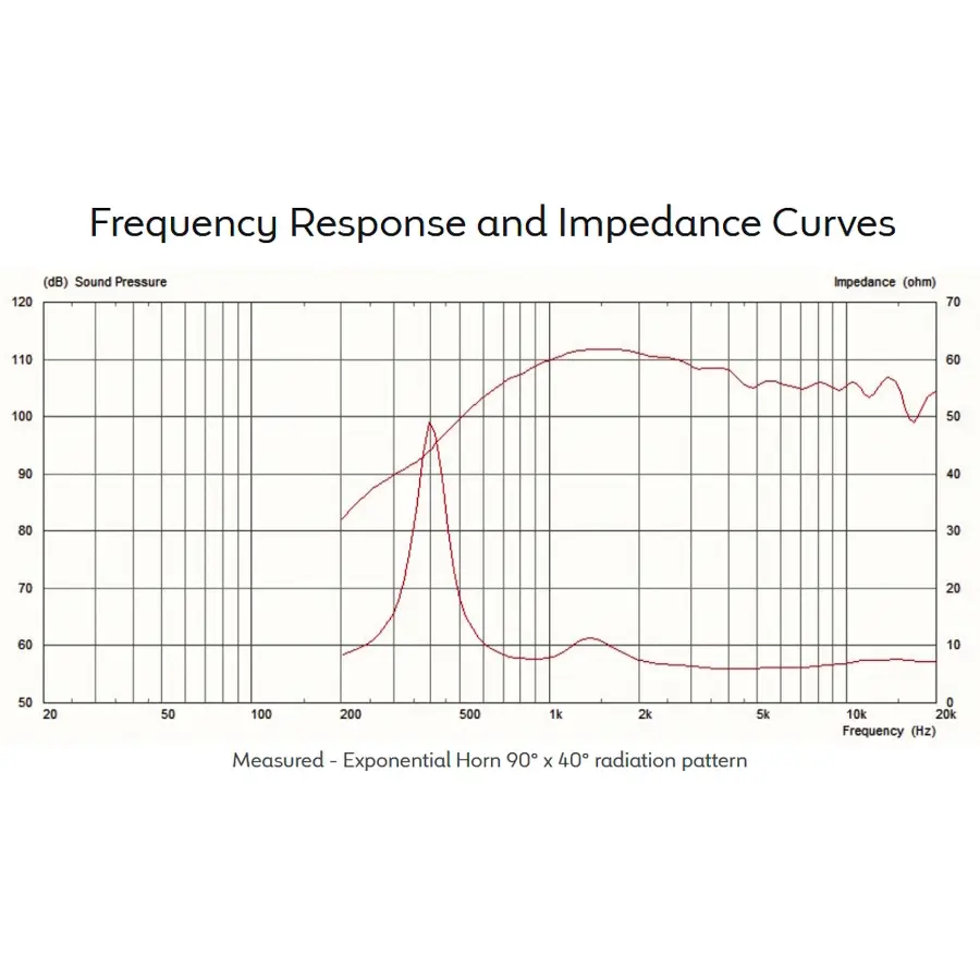 13-celestion-cdx14-3055-120w-8ohm-hf-neodimio-t6602-15300271_4